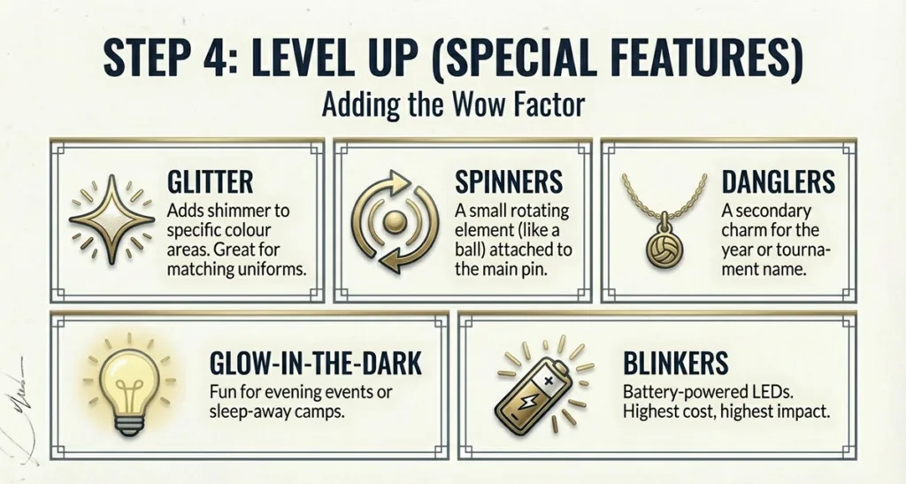Level Up